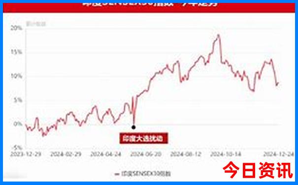 山西南部旅游景点