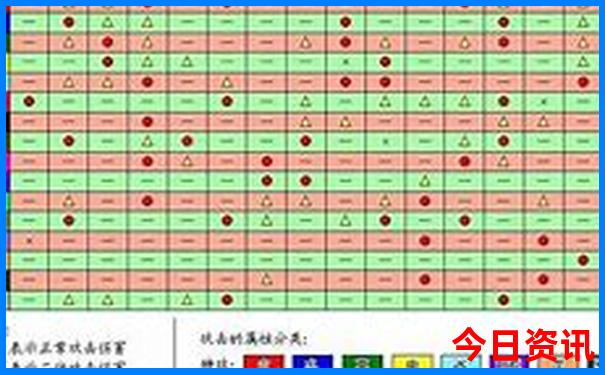 盘州市周边景点哪里好玩