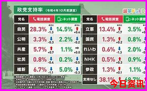 适合带娃旅游的城市