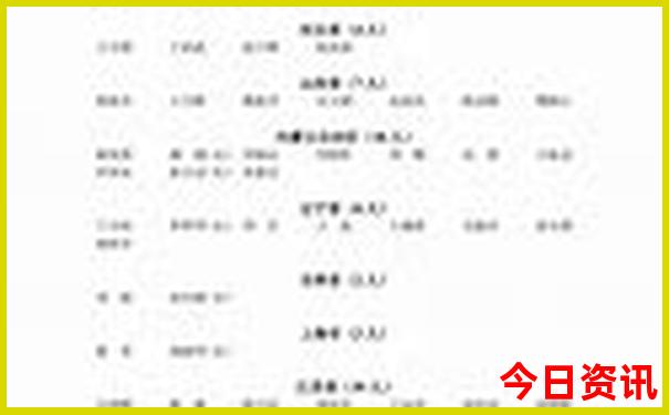 广州出发2天一夜旅游推荐